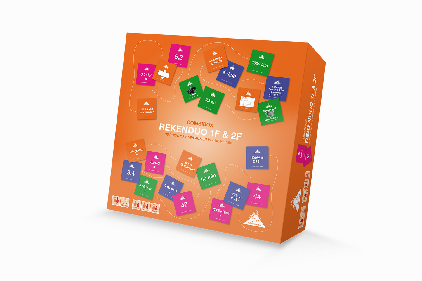 Rekenduo 1F & 2F Combibox